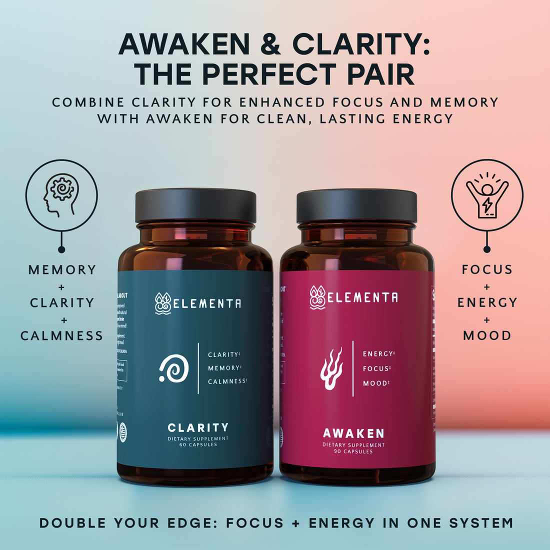 Awaken + Clarity Bundle - 25% OFF